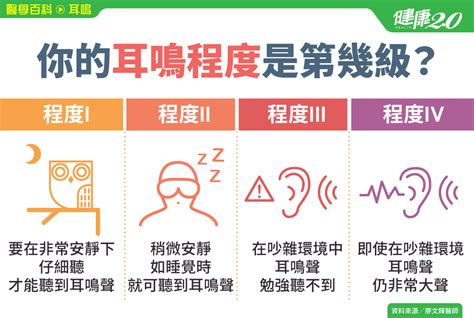 一直耳鳴|耳鳴／耳朵嗡嗡叫…這些原因都會耳鳴！耳鳴有哪幾種…